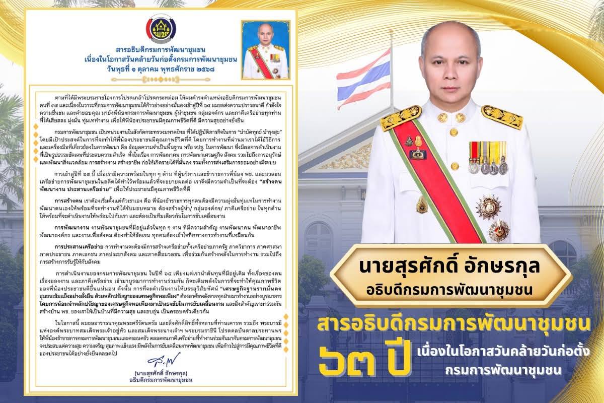 สารอธิบดีกรมการพัฒนาชุมชน เนื่องในโอกาสวันคล้ายวันก่อตั้งกรมการพัฒนาชุมชน